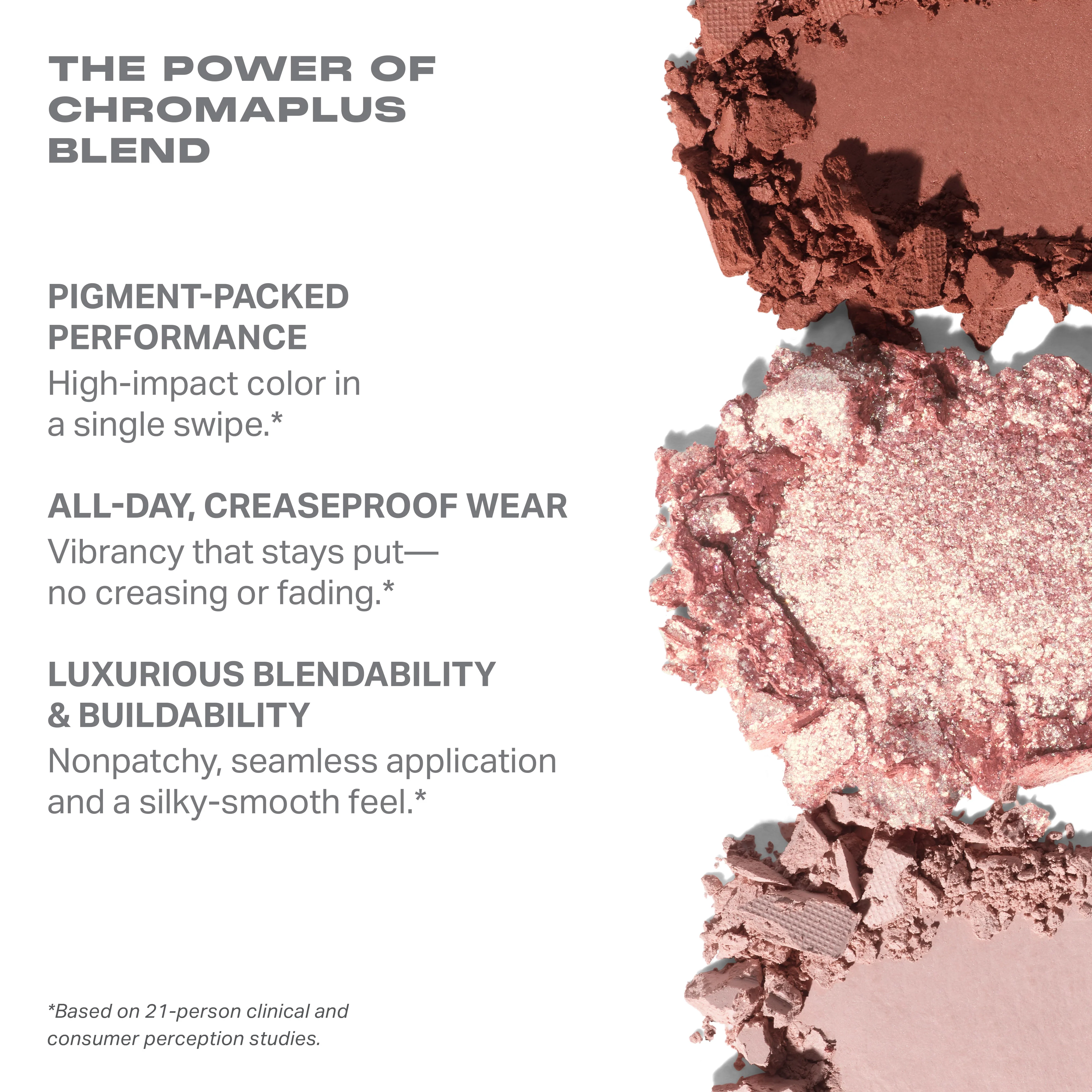 ChromaPlus 6-Pan Eyeshadow Palette - Image 45