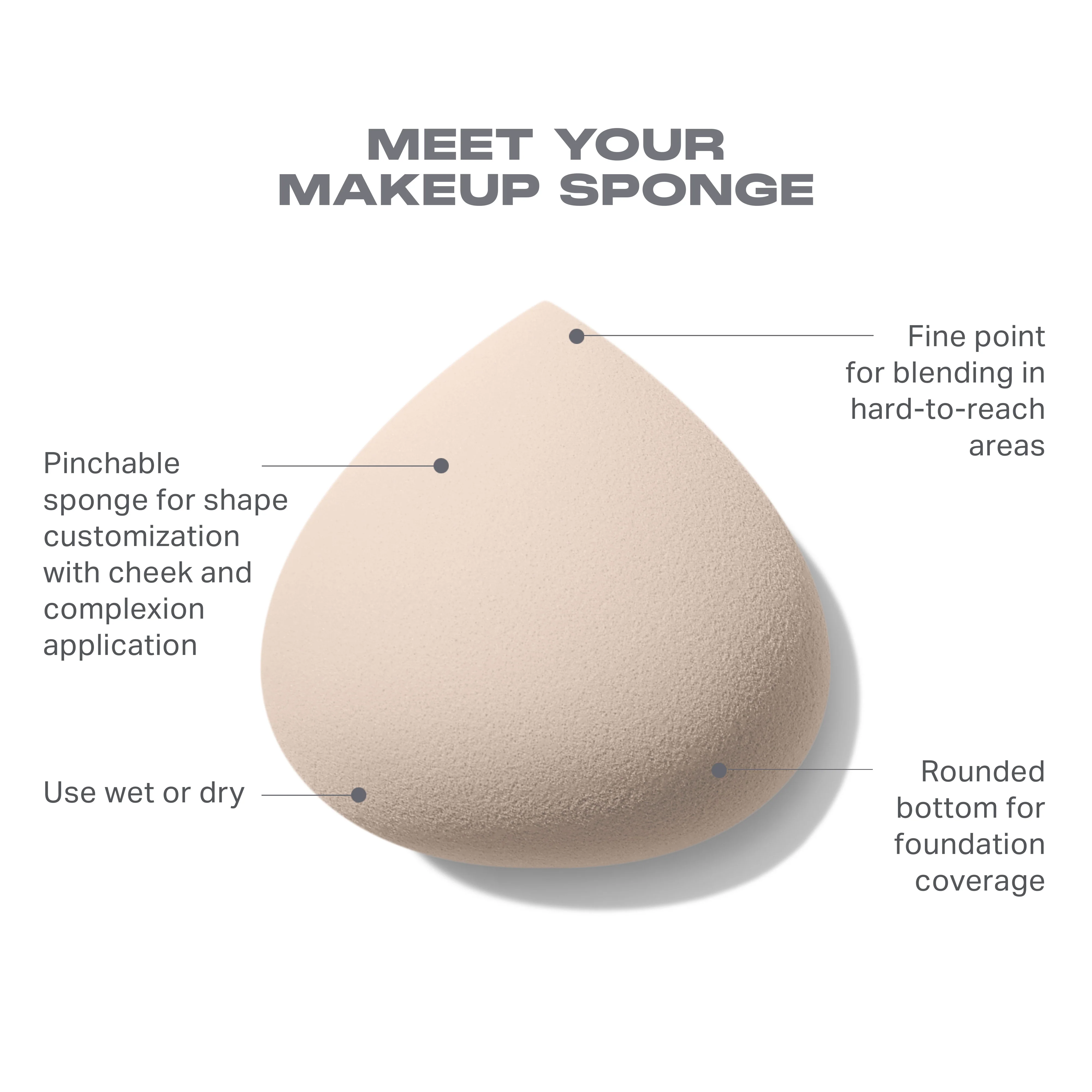 Custom Blends Brush Collection Bundle - Image 6